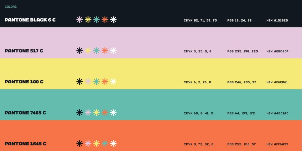 Nexio brand color palette: Pantone Black 6 C, 517 C, 100 C, 7465 C and 1645 C swatches with CMYK, RGB and hex values